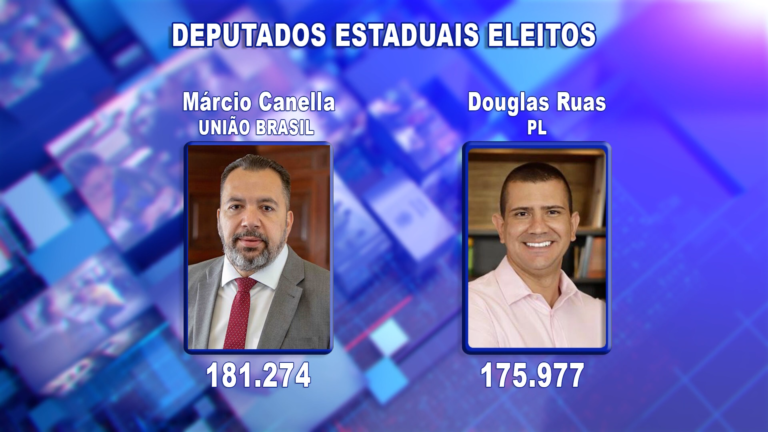 MP Eleitoral pede que TSE barre candidatura de Márcio Canella
